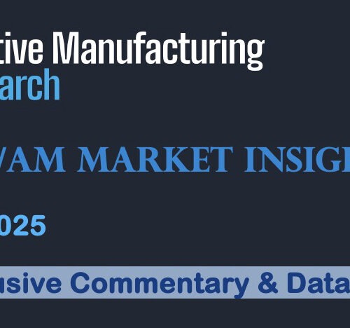 3DP/AM Market Insights: Q1 2025