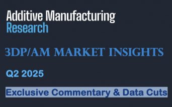 3DP/AM Market Insights: Q1 2025